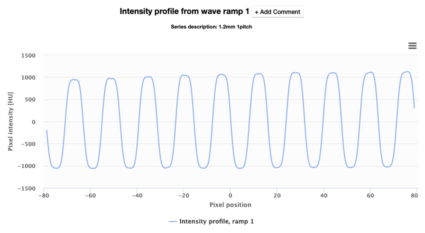 Intensity Profile Ramp 1.jpg