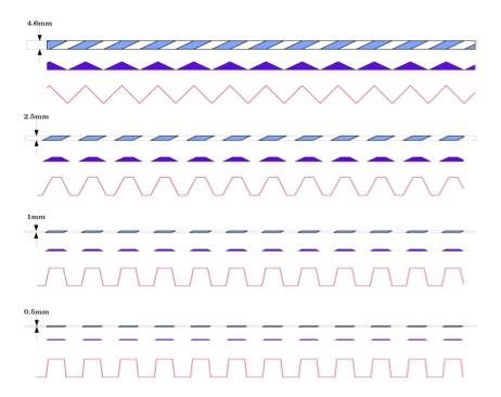 Waveprofile_schematic.jpg