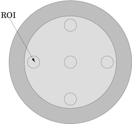 001_Uniformity_ROI.jpg