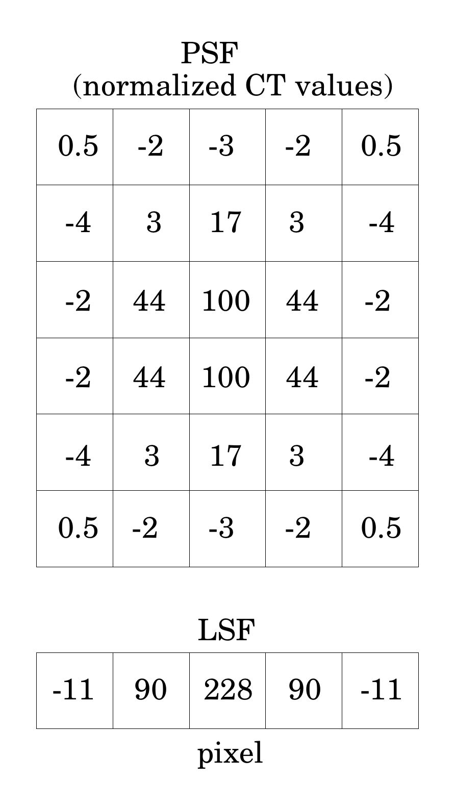 PSF.jpg